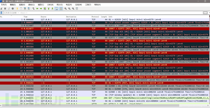 Wireshark分析出攻擊者sql注入時(shí)查詢了哪些數(shù)據(jù)