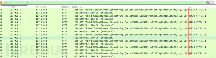 Wireshark分析出攻击者sql注入时查询了哪些数据