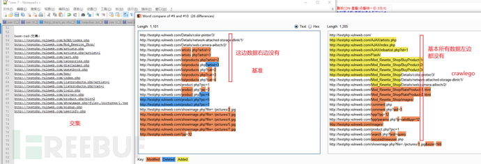 如何进行crawlergo、rad、burpsuite和awvs爬虫的对比