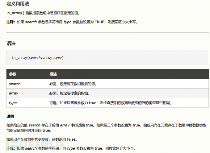 php中ctfshow的特性是什么