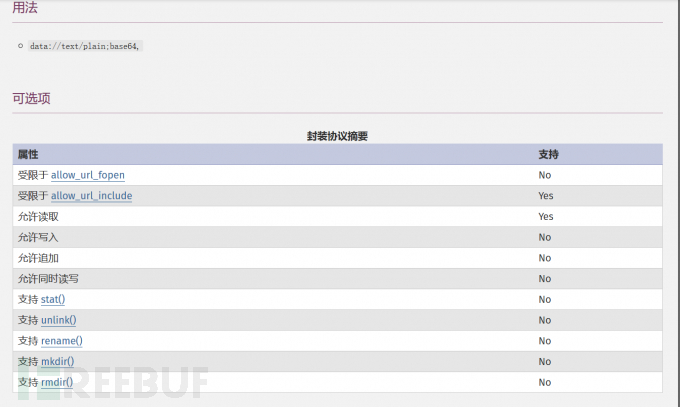 php中什么是ctfshow文件包含