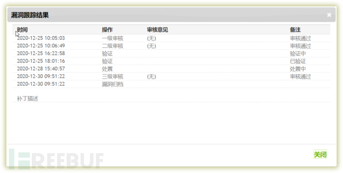 如何輕松拿下CNVD原創(chuàng)漏洞證書