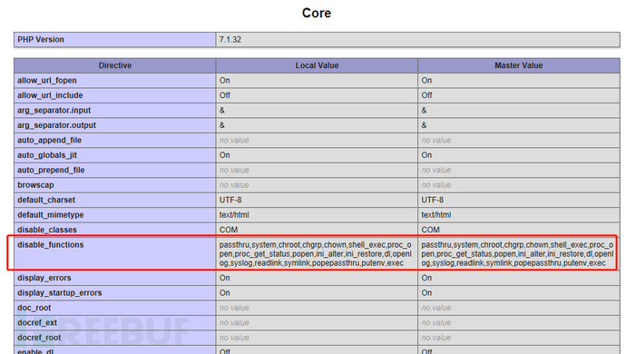 宝塔disable functions函数全被禁命令执行+加域服务器是如何无限制执行命令