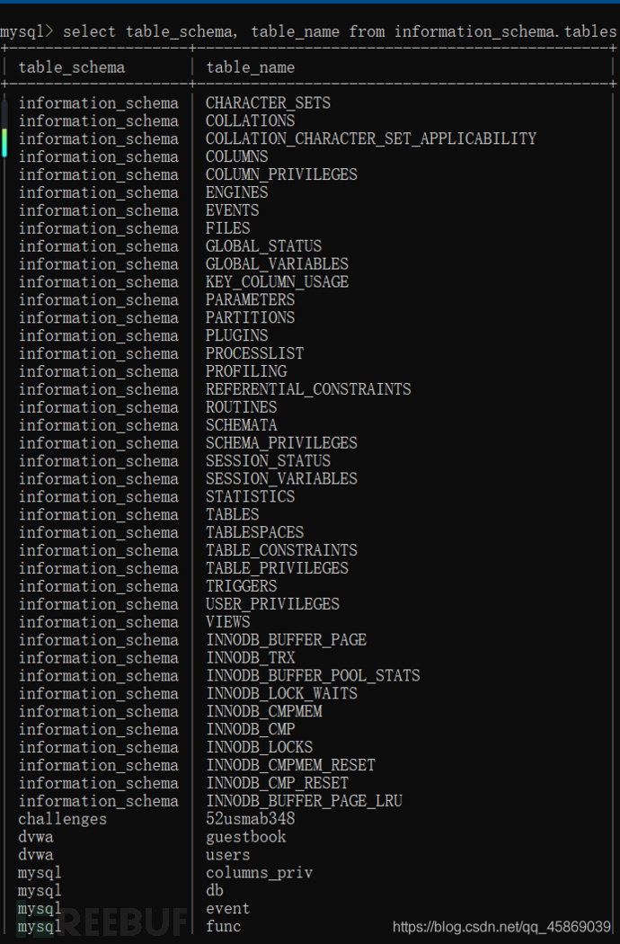 SQL注入中什么是双查询注入