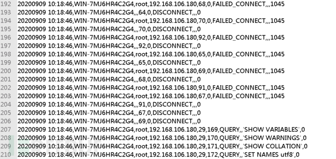 MySql中怎么配置日志审计