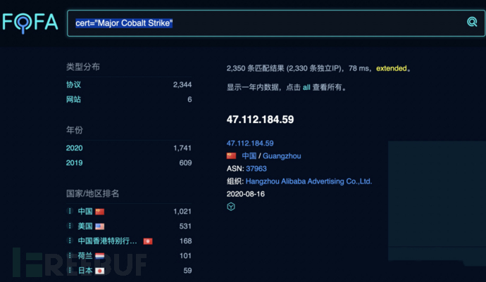 如何進行Cobalt Strike檢測方法與去特征的思考