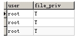 Mysql注入如何寫Shell讀文件