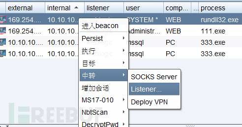 怎么实现Metasploit和Cobaltstrike内网域渗透分析  metasploit 第62张