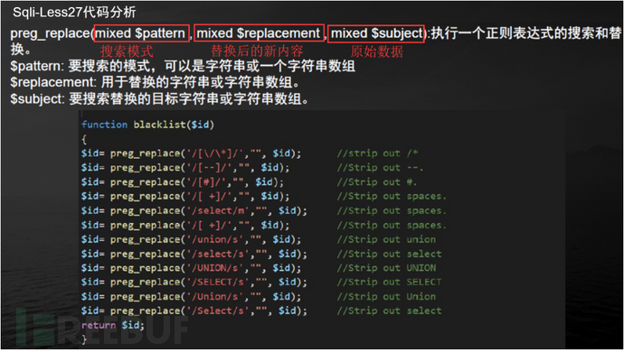 如何分析SQLMap和SQLi注入防御