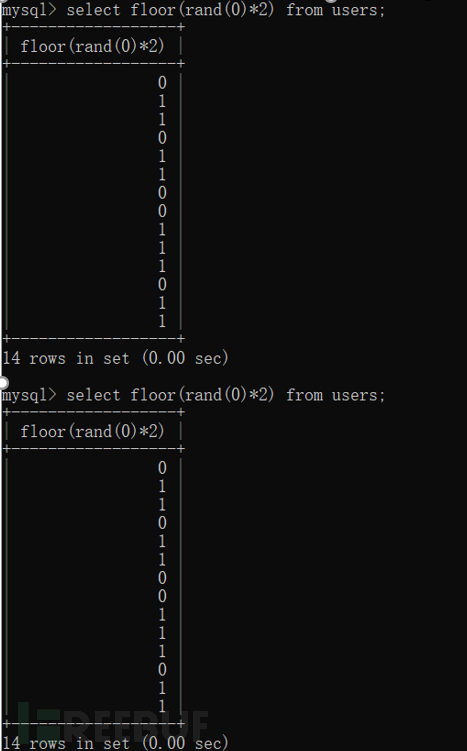 MySQL 中出现floor()报错的原因是什么