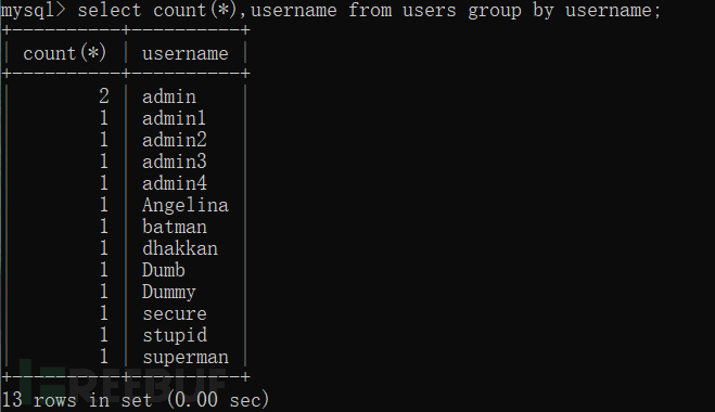 MySQL 中出現(xiàn)floor()報錯的原因是什么