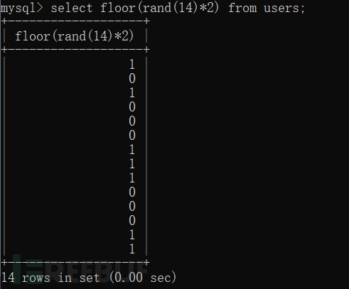 MySQL 中出现floor()报错的原因是什么