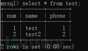 MySQL 中出现floor()报错的原因是什么