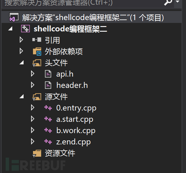 shellcode是什么意思