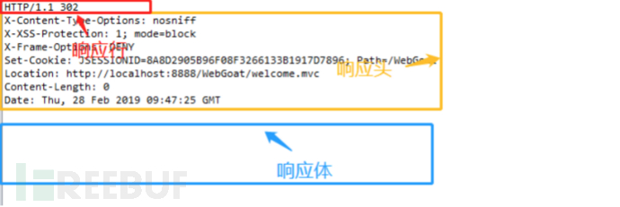 Web安全中Java靶场基础搭建实战是怎样的