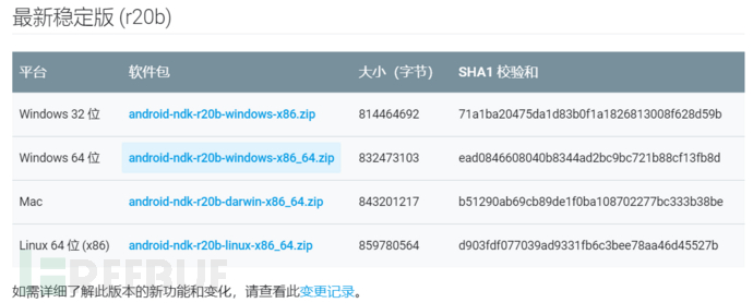 怎么进行Windows分析环境搭建