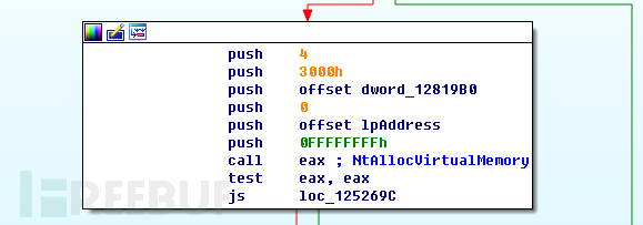 怎么进行CVE-2019-1132详细分析