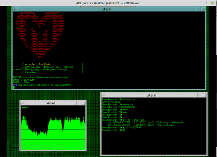 怎么在AIX和Power架构上运行Metasploit Framework