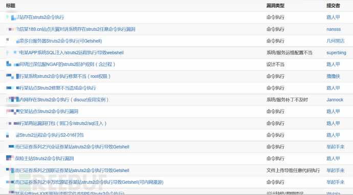 Struts2框架站点风险的示例分析