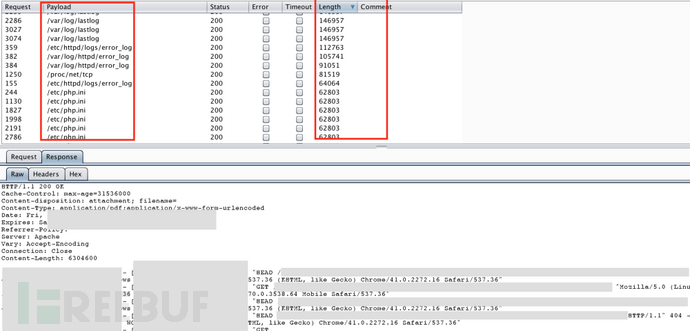 从SSRF到最终获取AWS S3 Bucket访问权限的实例分析