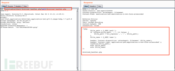 从SSRF到最终获取AWS S3 Bucket访问权限的实例分析