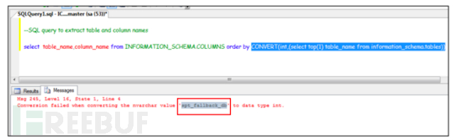 如何理解基于MSSQL “order by”语句报错的SQL注入技术