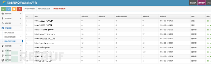 Tide網絡空間探測平臺建設思路是什么