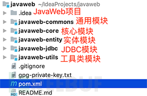 如何分析Java Web安全中的代码审计