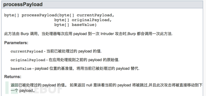 利用Python開發(fā)Burp Suite插件的示例分析