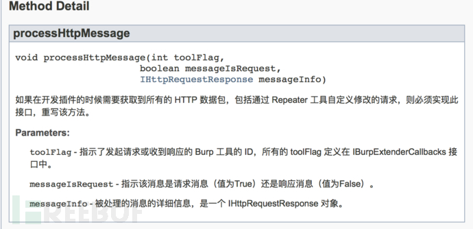 利用Python開發(fā)Burp Suite插件的示例分析