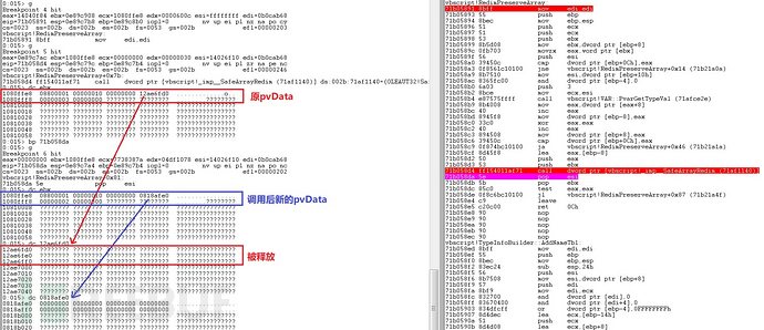 Windows VBScript引擎远程执行代码漏洞的分析与复现是怎么样的