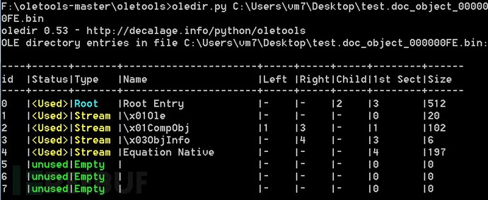 Office系列漏洞CVE-2017-11882是什么意思