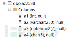 SQL注入漏洞的4个误解分别是怎样的