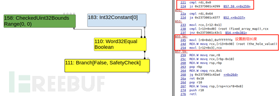 怎样分析Chrome 1day 漏洞CVE-2021-21224