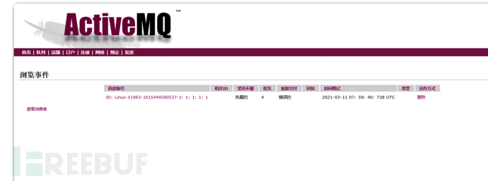 ActiveMQ反序列化漏洞的CVE-2015-5254復(fù)現(xiàn)是怎樣的