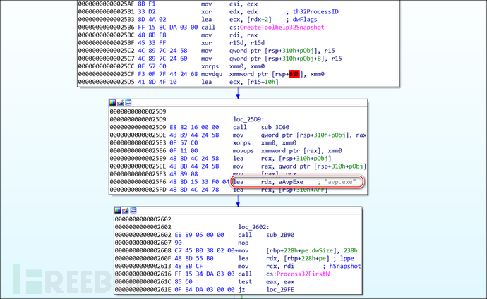 使用Windows内核提权0Day漏洞的实例分析