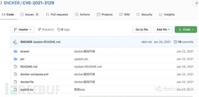 Laravel Debug mode 遠程代碼執(zhí)行漏洞CVE-2021-3129的示例分析