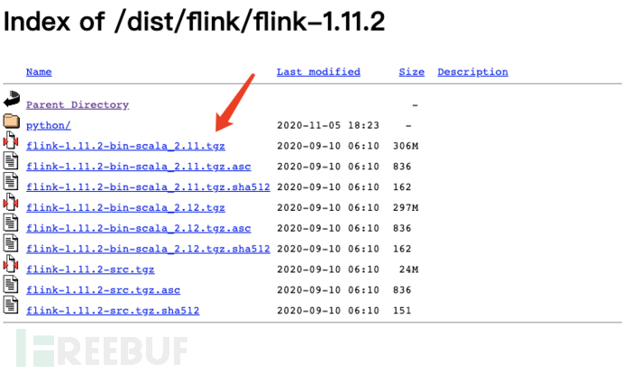 如何进行Apache Flink CVE-2020-17518、17519的漏洞分析