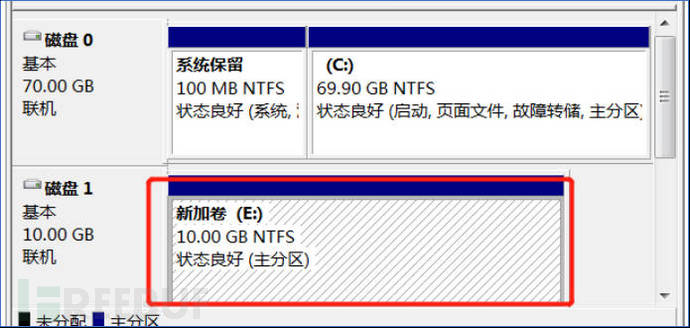 怎么进行XAMPP任意命令执行提升权限漏洞CVE-2020-11107的分析