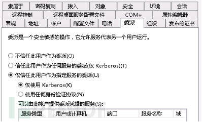 怎么進(jìn)行CVE-2020-17049 Kerberos Bronze Bit攻擊深入的分析