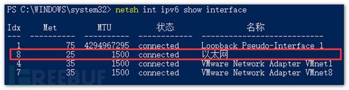 如何进行CVE-2020-16898漏洞复现及修复