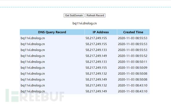 如何实现 Weblogic Console远程代码执行漏洞CVE-2020-14882的分析