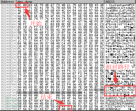 MS08-067漏洞原理及过程的示例分析