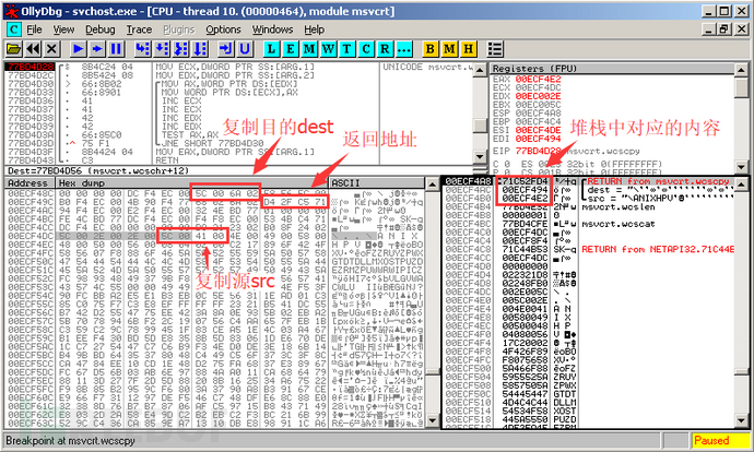 MS08-067漏洞原理及过程的示例分析