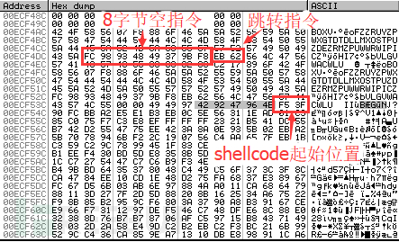 MS08-067漏洞原理及过程的示例分析