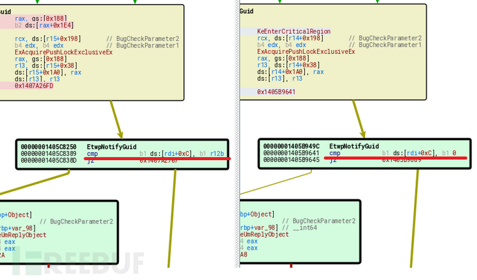 Windows内核提权漏洞CVE-2020-1034的示例分析