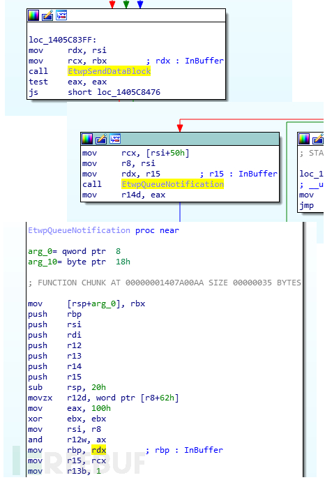 Windows内核提权漏洞CVE-2020-1034的示例分析