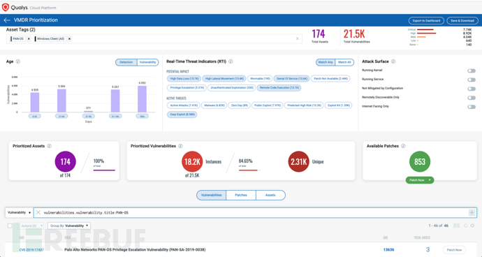 如何使用Qualys VMDR自動識別PAN-OS緩沖區(qū)溢出漏洞