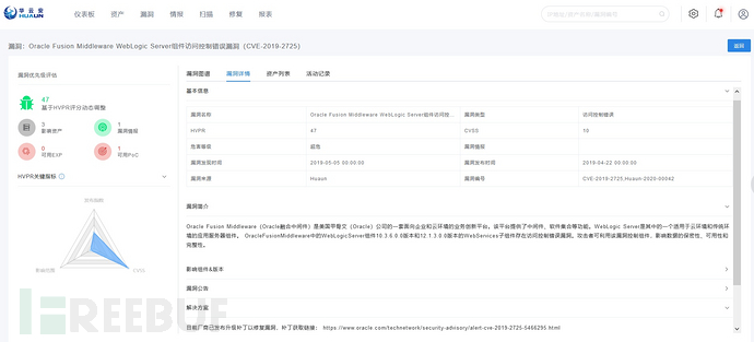 如何分析Weblogic wls9_async组件漏洞CVE-2019-2725